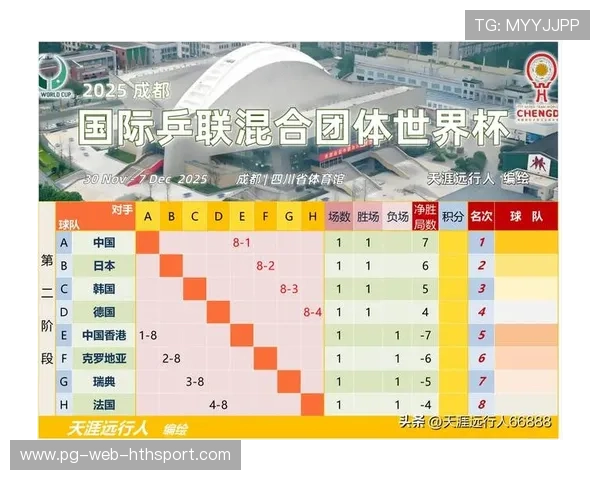 印度队连胜五场，成为最大夺冠热门，印度国家队阵容